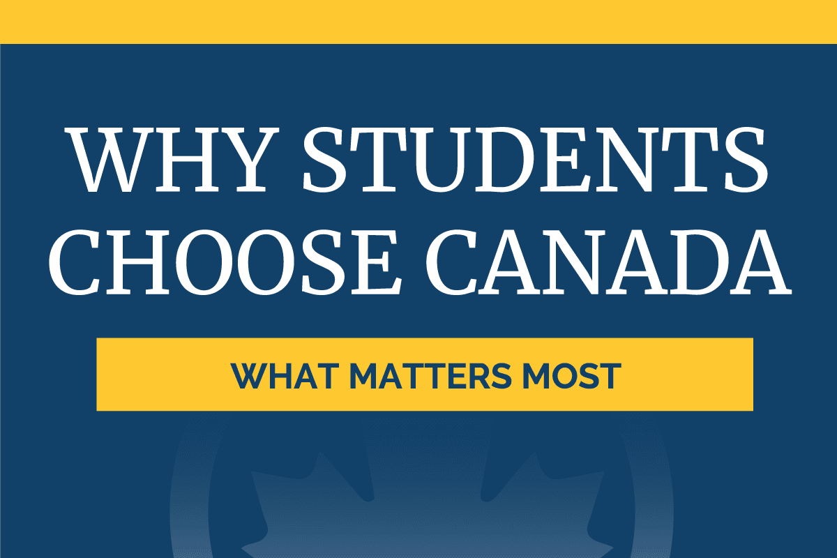 Why Students Choose Canada — What Matters Most